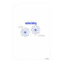 carbon dating (poster) posters