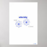 carbon dating (poster) posters