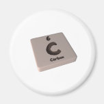 Carbono de C Iman