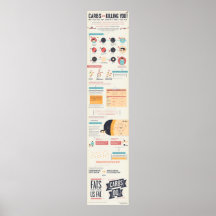 Carbs Are Killing You Infographic Posters