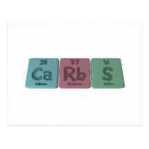 Carbs-Ca-Rb-S-Calcium-Rubidium-Sulfur.png Post Card