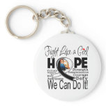 Carcinoid Cancer Fight We Can Do It keychains