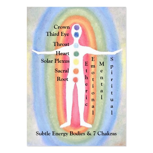 Card Chart for Subtle Energy Bodies & 7 Chakras Business Cards (front side)