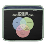 Career Consideration iPad Sleeve