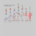 Career Evolution Baby Doll t-shirts