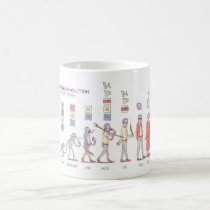 Career Evolution Mug mugs