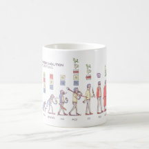 Career Evolution Mug