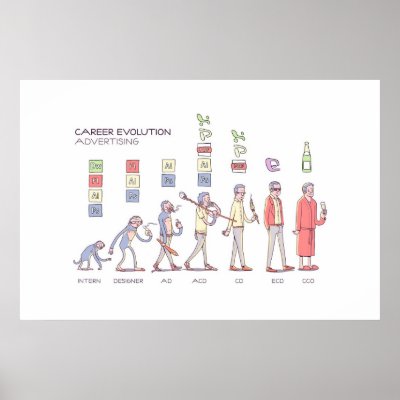 Career Evolution Poster - Huge by workforfood