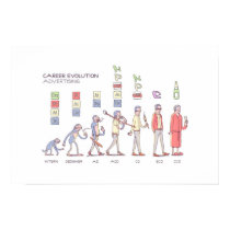 Career Evolution Poster - Small posters
