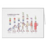 Career Evolution's Card