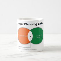 Career Planning Guide mugs