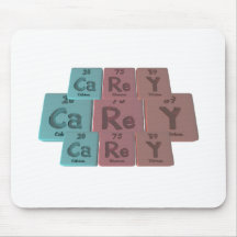 Carey as Calcium Rhenium Yttirum Mousepad