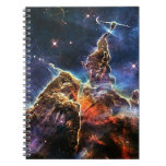 Carina Nebulae Notebooks