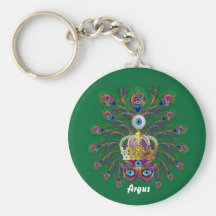 Carnival Argos-Argus Eyes Important view notes Key Chains