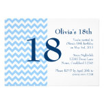 Carolina Blue and Navy Chevron Birthday Invitation