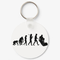 Carpeter Carpeting floor layer gear keychains