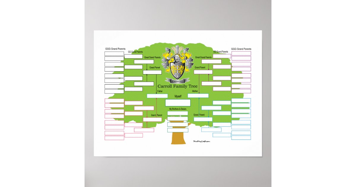 carroll-family-tree-poster-zazzle
