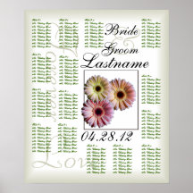 Carta del asiento de la huésped del boda del trío  posters
