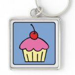 Cartoon Clip Art Cupcake Frosting Cherry Dessert Keychain