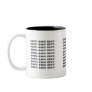 Cartoon Expletives Mugs