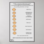 Cartoonist Test---Poster