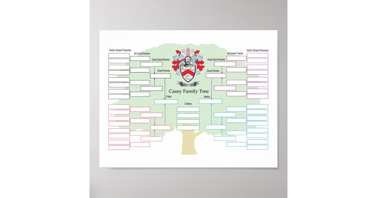 casey-family-tree-poster-zazzle