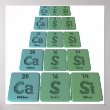 Cassi as Calcium Sulfur Silicon Poster