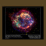 Cassiopeia A Supernova Remnant-Spitzer Telescope