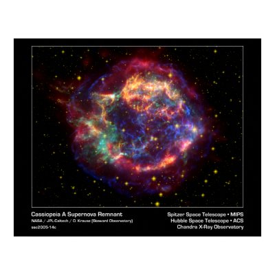 Cassiopeia A Supernova Remnant-Spitzer Telescope Posters by Space_Exploration
