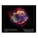 Cassiopeia A Supernova Remnant-Spitzer Telescope posters