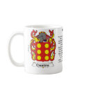 Castro Family Coat of Arms on a mug by NemethArt Castro Family Coat of Arms on a mug