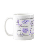 Cat Snow Angel Mug