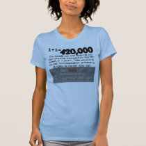 cat spay neuter t-shirt t-shirts