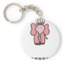 CATALOGO KEY CHAINS