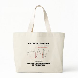 Catalyst Needed So That Less Energy Is Required bag