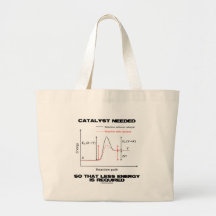 Catalyst Needed So That Less Energy Is Required Bags