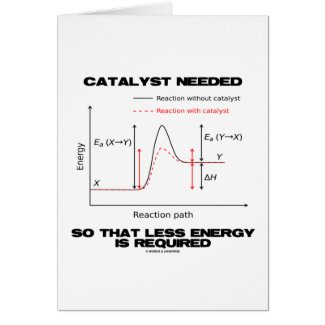 Catalyst Needed So That Less Energy Is Required card