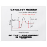 Catalyst Needed So That Less Energy Is Required Full Color Flyer