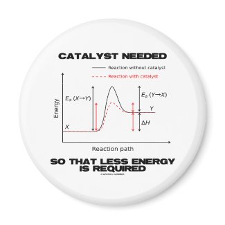 Catalyst Needed So That Less Energy Is Required magnet