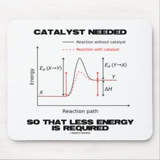 Catalyst Needed So That Less Energy Is Required mousepad