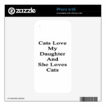 Cats Love My Daughter And She Loves Cats Decals For The iPhone 4