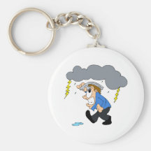 Caught Keychains
