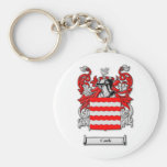 Caulk Key Chain