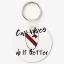 Cav Wives do it Better keychains