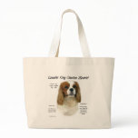 Cavalier King Charles Spaniel (Blenheim) History Bag