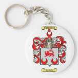 Cavanaugh Key Chain