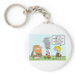 caveman fire greenhouse gases emission keychain
