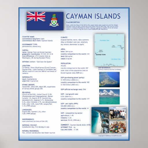 Cayman Islands Posters