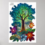 CBjork, 3 Wishes Poster Print
