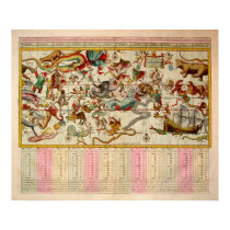 Celestial Chart posters by classicprints Celestial Chart posters